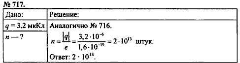 Сборник задач, 8 класс, Перышкин А.В., 2010, задача: 717