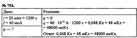 Сборник задач, 8 класс, Перышкин А.В., 2010, задача: 754