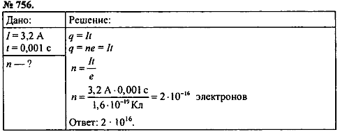 Сборник задач, 8 класс, Перышкин А.В., 2010, задача: 756