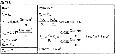 Сборник задач, 8 класс, Перышкин А.В., 2010, задача: 785