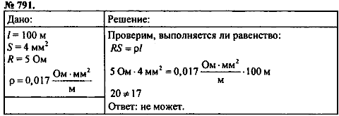 Сборник задач, 8 класс, Перышкин А.В., 2010, задача: 791