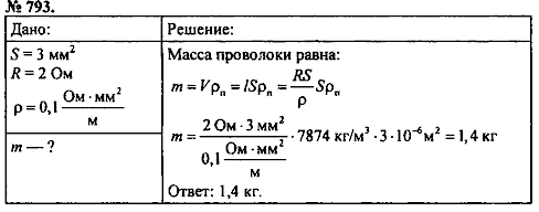 Сборник задач, 8 класс, Перышкин А.В., 2010, задача: 793