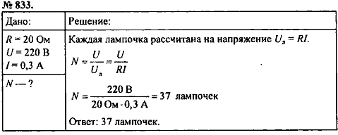 Сборник задач, 8 класс, Перышкин А.В., 2010, задача: 833