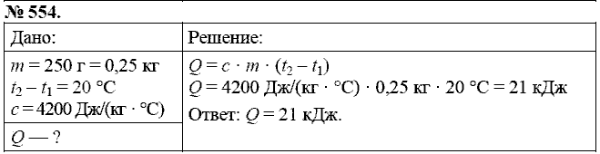 Сборник задач, 8 класс, Перышкин А.В., 2010, задача: 554