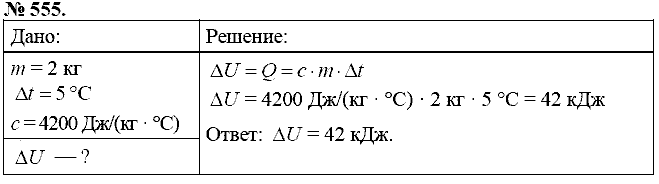 Сборник задач, 8 класс, Перышкин А.В., 2010, задача: 555