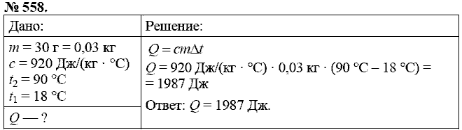 Сборник задач, 8 класс, Перышкин А.В., 2010, задача: 558