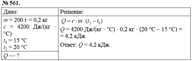 Сборник задач, 8 класс, Перышкин А.В., 2010, задача: 561