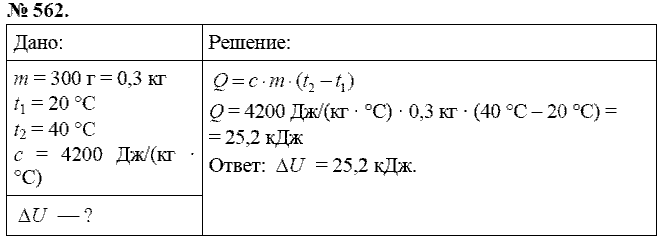 Сборник задач, 8 класс, Перышкин А.В., 2010, задача: 562