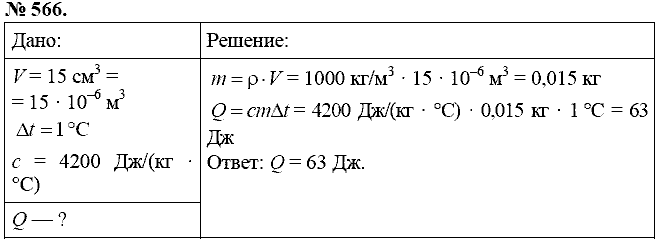 Сборник задач, 8 класс, Перышкин А.В., 2010, задача: 566