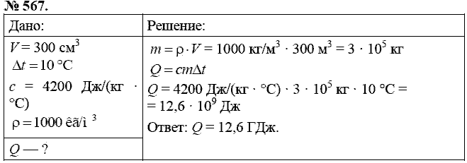 Сборник задач, 8 класс, Перышкин А.В., 2010, задача: 567