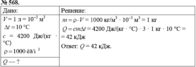 Сборник задач, 8 класс, Перышкин А.В., 2010, задача: 568