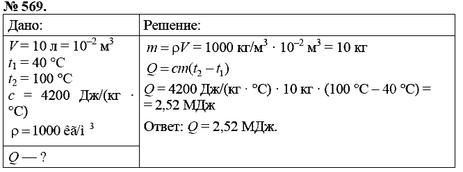 Сборник задач, 8 класс, Перышкин А.В., 2010, задача: 569