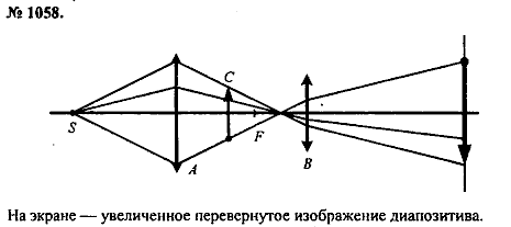 Сборник задач, 8 класс, Перышкин А.В., 2010, задача: 1058