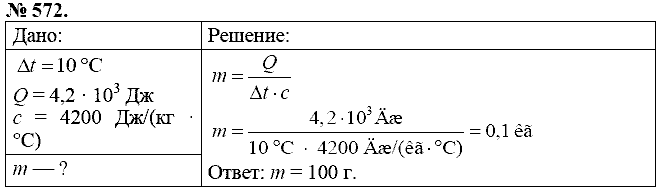 Сборник задач, 8 класс, Перышкин А.В., 2010, задача: 572
