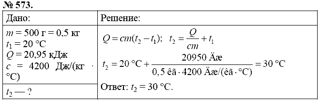 Сборник задач, 8 класс, Перышкин А.В., 2010, задача: 573