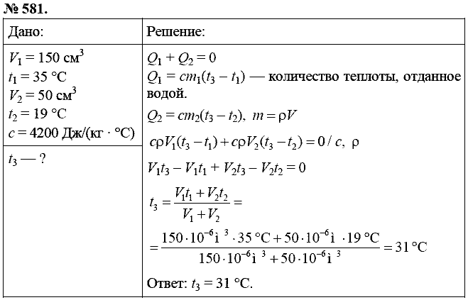 Сборник задач, 8 класс, Перышкин А.В., 2010, задача: 581