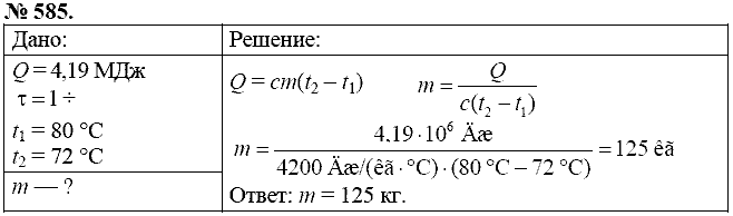 Сборник задач, 8 класс, Перышкин А.В., 2010, задача: 585