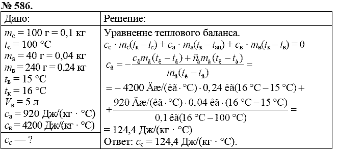 Сборник задач, 8 класс, Перышкин А.В., 2010, задача: 586