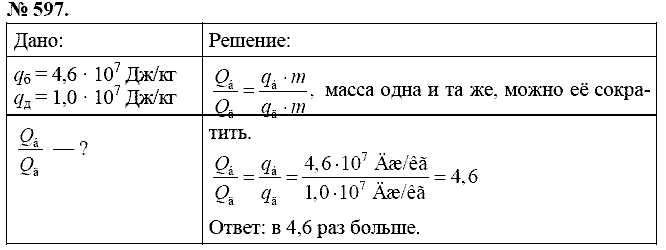 Сборник задач, 8 класс, Перышкин А.В., 2010, задача: 597
