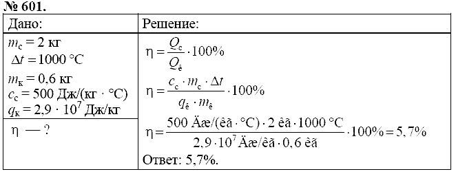 Сборник задач, 8 класс, Перышкин А.В., 2010, задача: 601