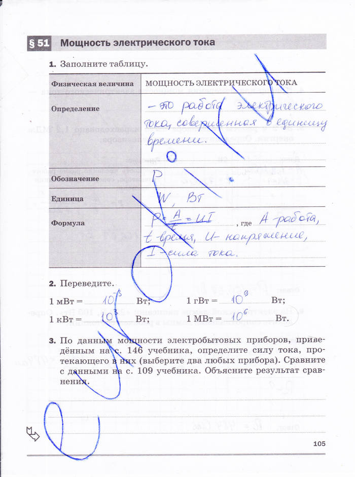 Рабочая тетрадь, 8 класс, Касьянов В.А. Дмитриева В.Ф., 2015, задача: стр. 105