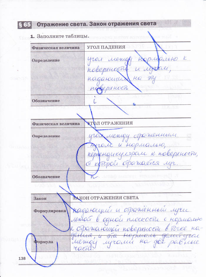 Рабочая тетрадь, 8 класс, Касьянов В.А. Дмитриева В.Ф., 2015, задача: стр. 138