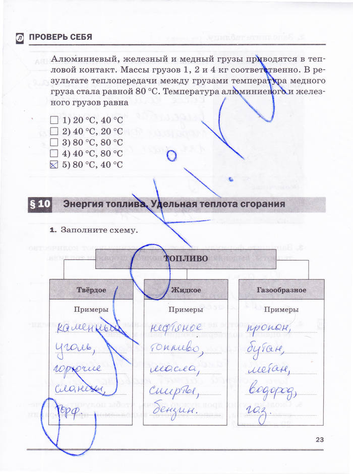 Рабочая тетрадь, 8 класс, Касьянов В.А. Дмитриева В.Ф., 2015, задача: стр. 23