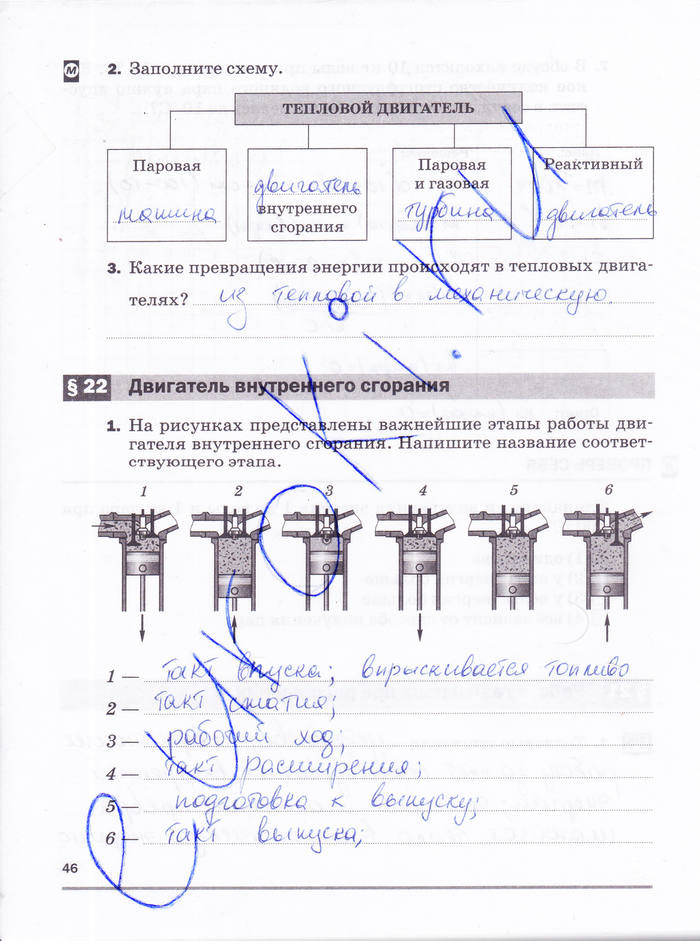 Рабочая тетрадь, 8 класс, Касьянов В.А. Дмитриева В.Ф., 2015, задача: стр. 46