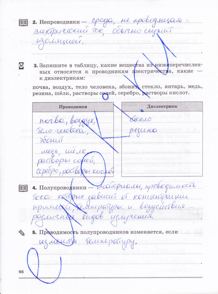 Рабочая тетрадь, 8 класс, Касьянов В.А. Дмитриева В.Ф., 2015, задача: стр. 66