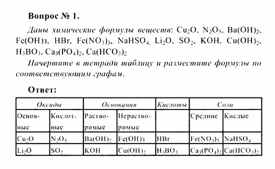 Химия, 8 класс, Рудзитис, Фельдман, 2001-2012, задачи к §§33 (стр. 97) Задача: Вопрос № 1