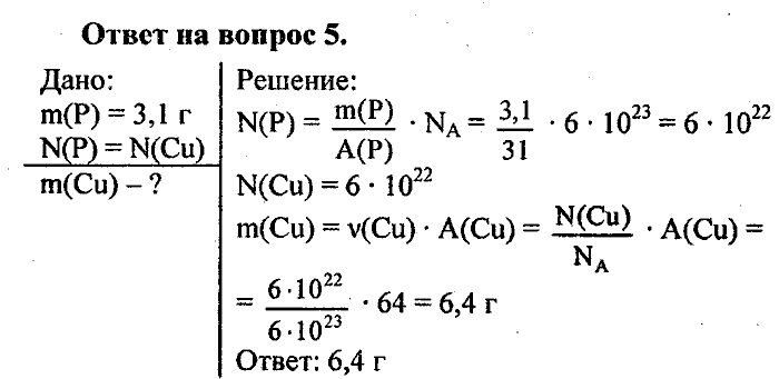 Химия, 8 класс, Минченков, Зазнобина, Смирнова, 2005, §6 Задача: 5