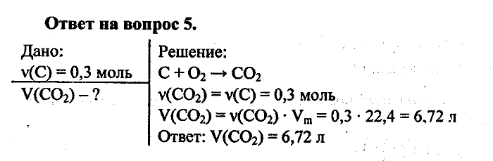 Химия, 8 класс, Минченков, Зазнобина, Смирнова, 2005, §10 Задача: 5