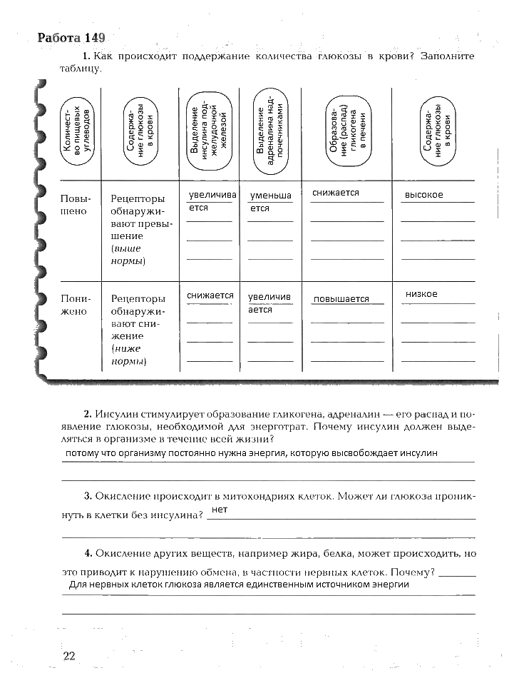 Рабочая тетрадь, 8 класс, Драгомилов, Маш, 2007 - 2016, Часть 2 Задание: 22