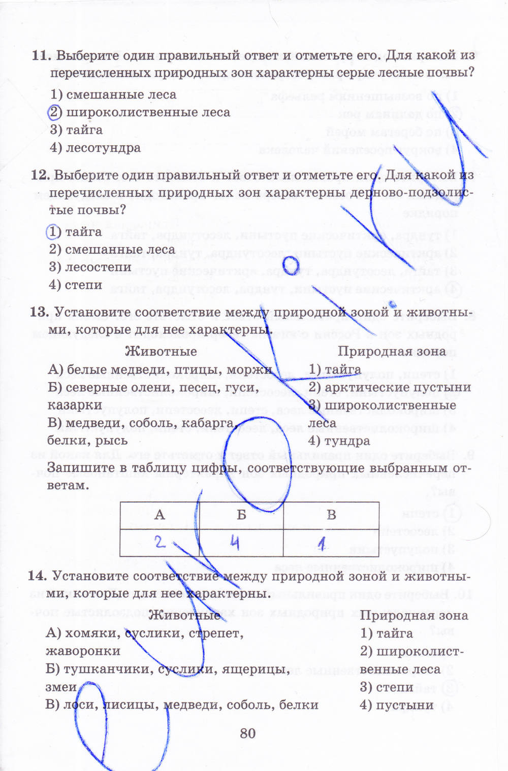 Рабочая тетрадь, 8 класс, Баринова, Дронов, 2005, задание: стр. 80