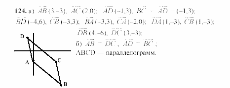 Геометрия, 8 класс, Гусев, Медяник, 2001, Дополнительные задачи Задание: 124
