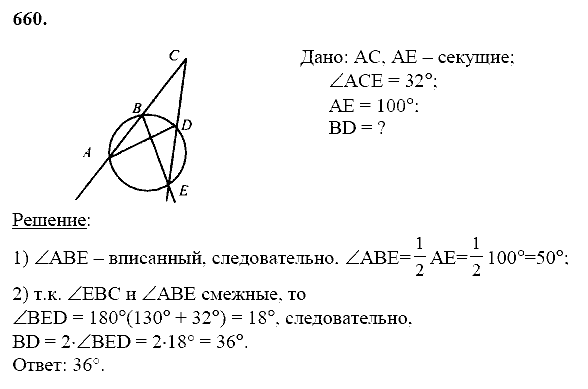 Геометрия, 8 класс, Атанасян Л.С., 2014 - 2016, задание: 660