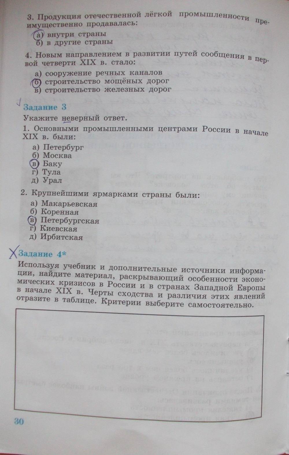 Рабочая тетрадь, 8 класс, Мищенко Т.М., 2014, задание: стр. 30