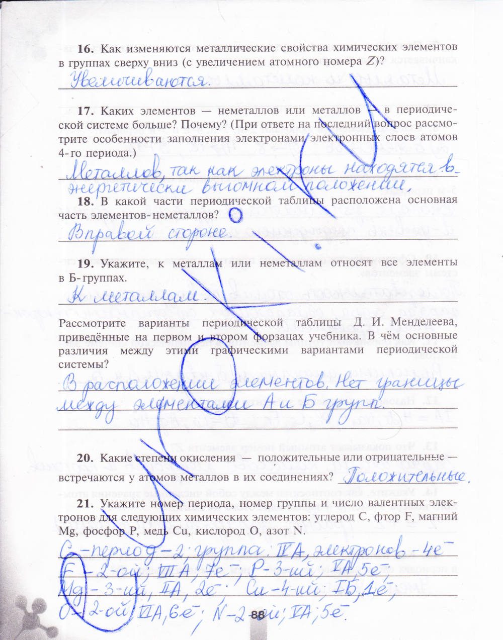 Рабочая тетрадь, 8 класс, Мищенко Т.М., 2014, задание: стр. 88
