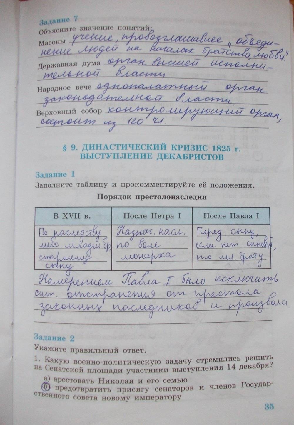 Рабочая тетрадь, 8 класс, Мищенко Т.М., 2011, задание: стр. 35