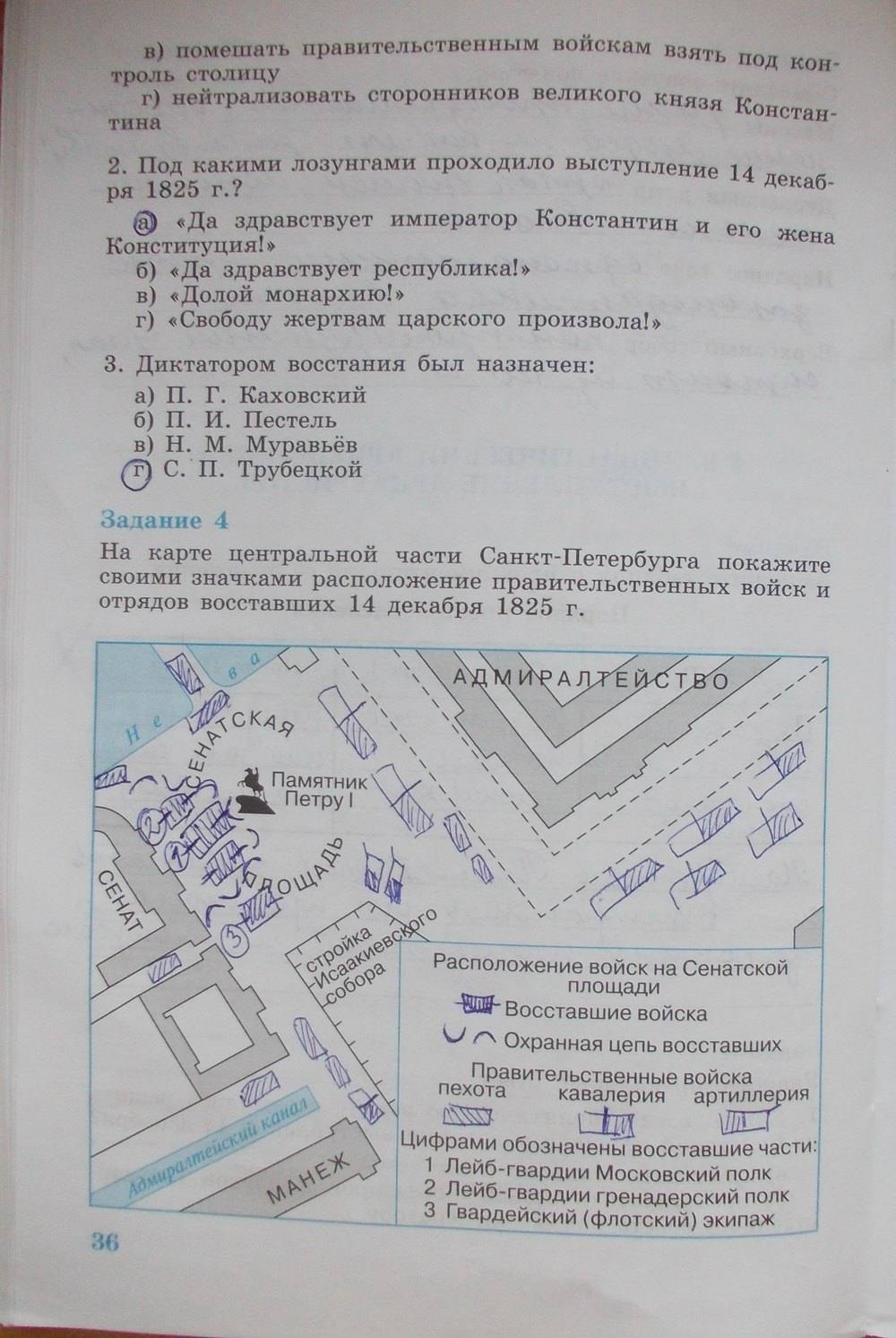 Рабочая тетрадь, 8 класс, Мищенко Т.М., 2011, задание: стр. 36