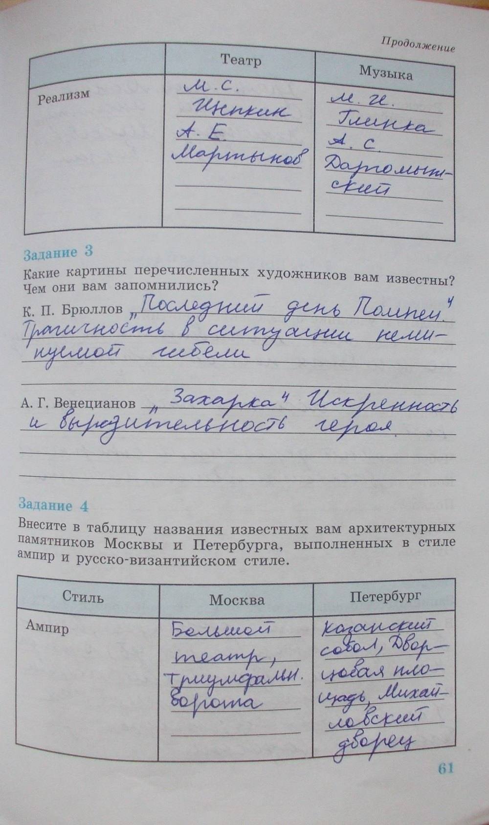 Рабочая тетрадь, 8 класс, Мищенко Т.М., 2011, задание: стр. 61