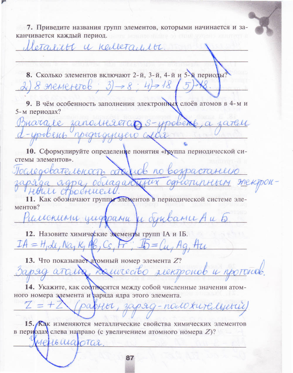 Рабочая тетрадь, 8 класс, Мищенко Т.М., 2011, задание: стр. 87