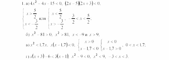 Алгебра, 8 класс, Жохов, Макарычев, 2011 / 2003, К-8А, Вариант 1 Задача: 1