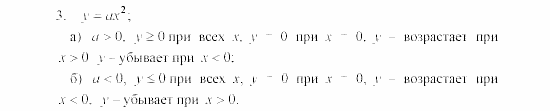 Алгебра, 8 класс, Жохов, Макарычев, 2011 / 2003, Квадратичная функция Задача: 3