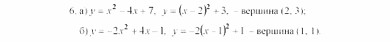 Алгебра, 8 класс, Жохов, Макарычев, 2011 / 2003, Квадратичная функция Задача: 6