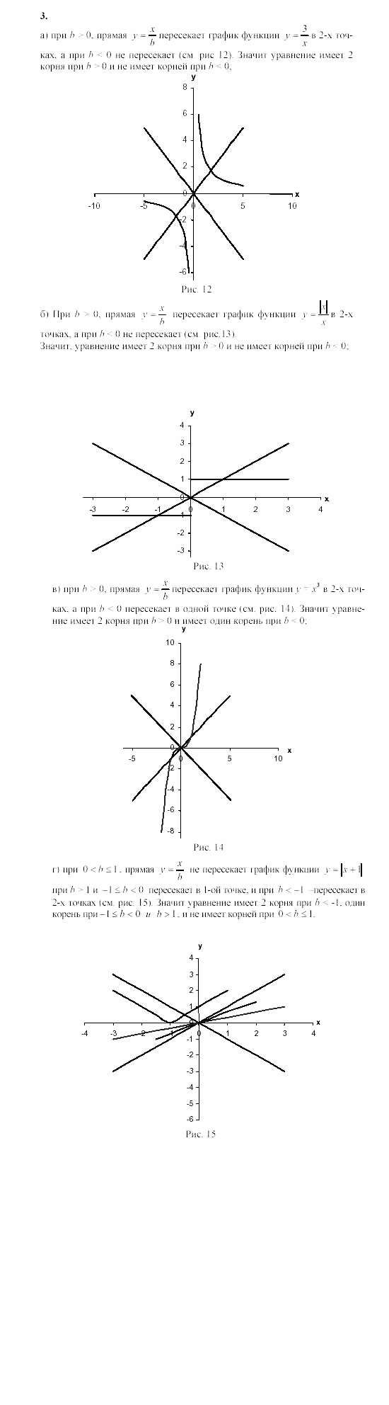 Алгебра, 8 класс, Жохов, Макарычев, 2011 / 2003, C-32 Задача: 3