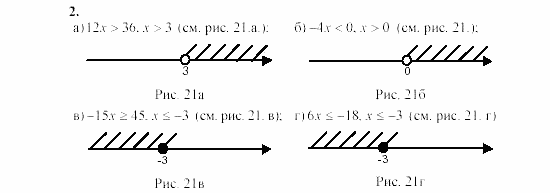 Алгебра, 8 класс, Жохов, Макарычев, 2011 / 2003, C-39 Задача: 2