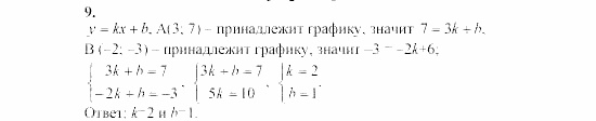 Алгебра, 8 класс, Жохов, Макарычев, 2011 / 2003, C-52 Задача: 9
