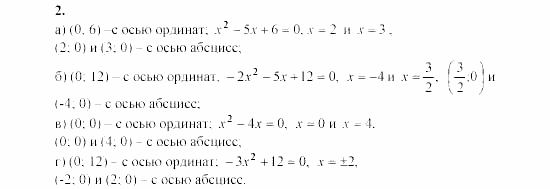 Алгебра, 8 класс, Жохов, Макарычев, 2011 / 2003, C-55 Задача: 2