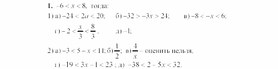 Алгебра, 8 класс, Жохов, Макарычев, 2011 / 2003, C-37 Задача: 1